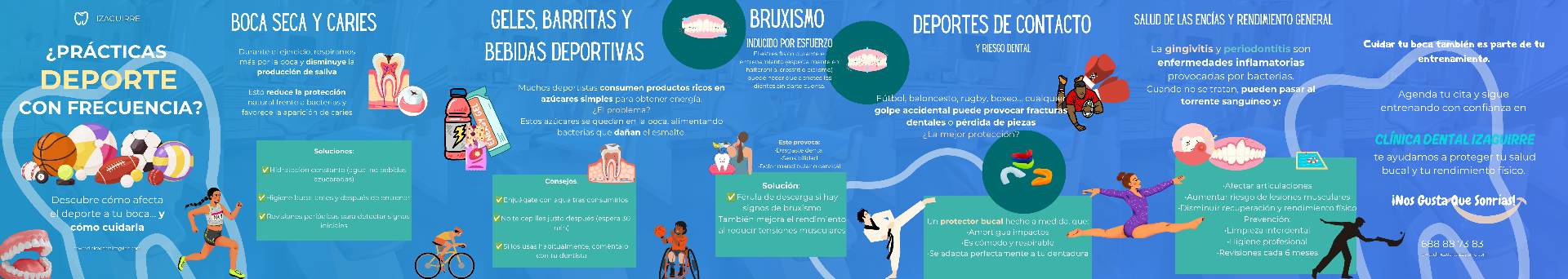 Carrusel panorámico «Deportes» — lienzo continuo