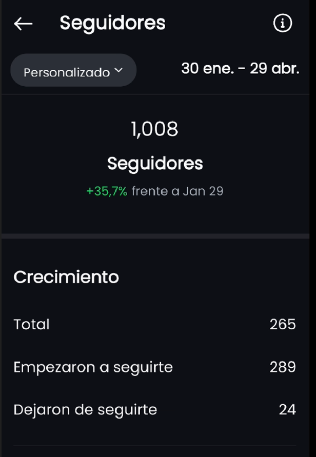 Instagram Insights · Crecimiento de seguidores